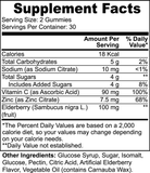 Sureau & Vitamine C Gummies |  Elderberry & Vitamin C Gummies Euro Healthy